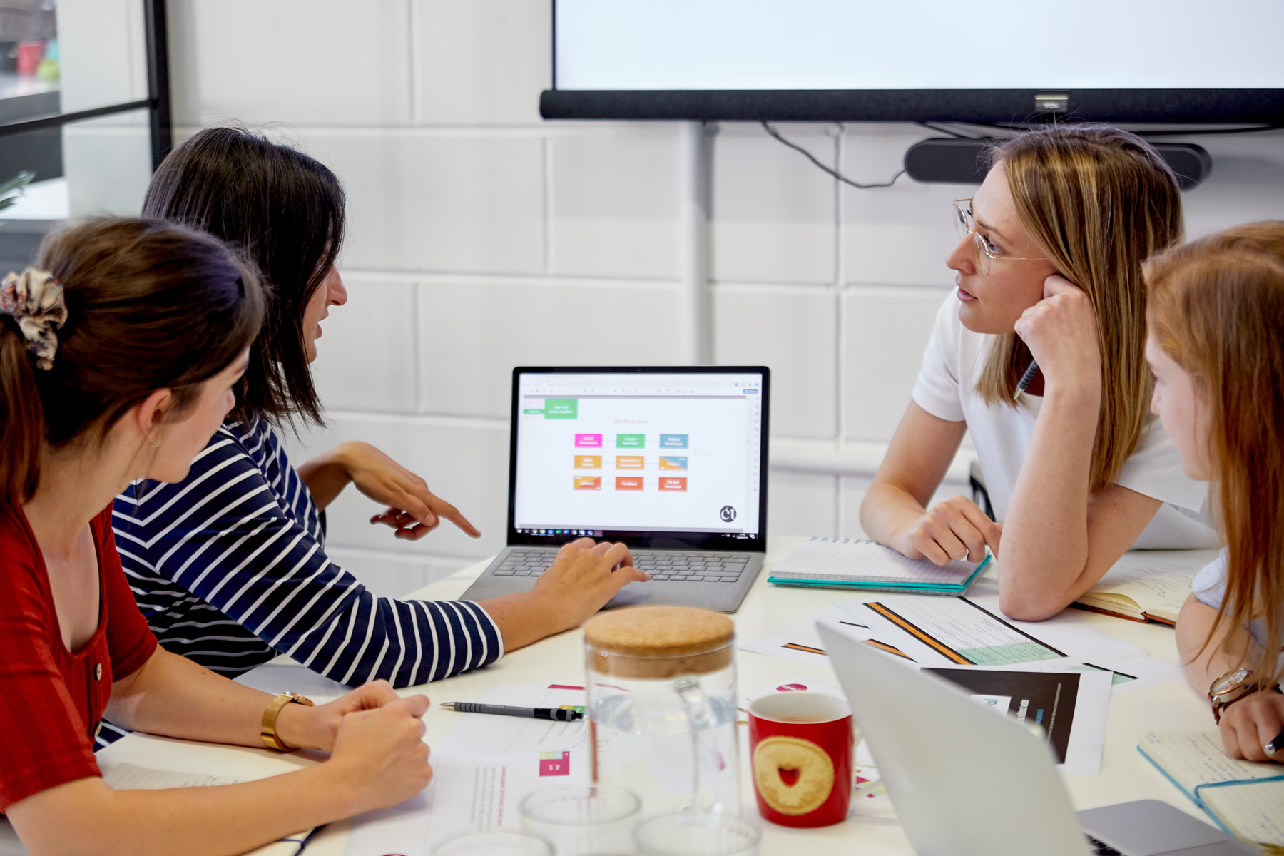 team meeting discussing work